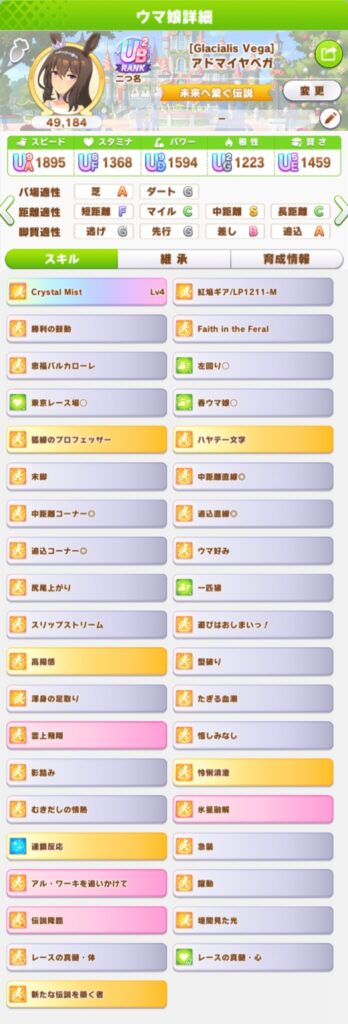 アヤベさん(UB2)