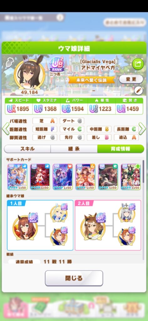アヤベさん育成情報
